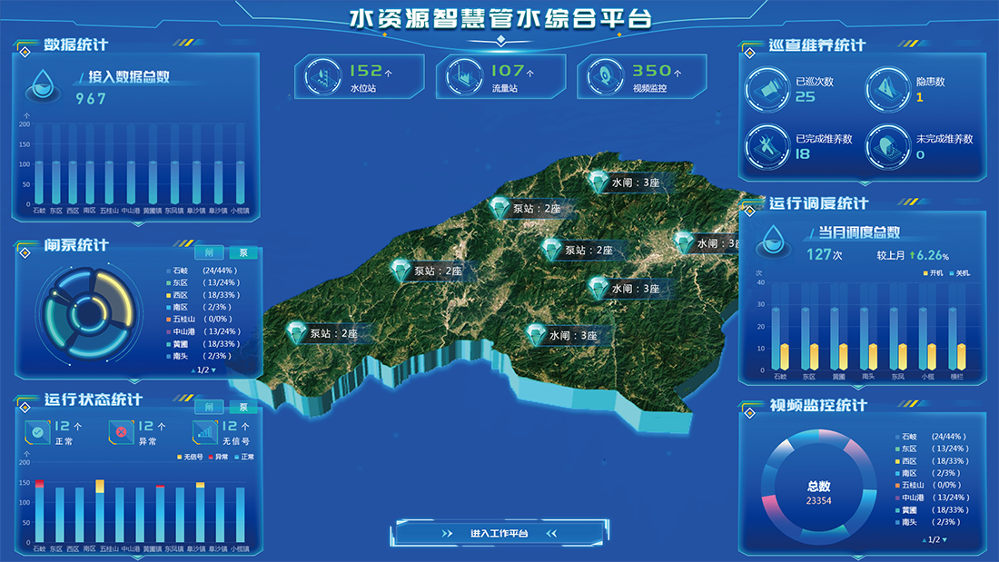 ae5d42576c35f162687c7979b5377d0