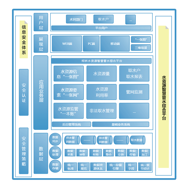 6514b86afeae2e12152bf84b50959c3