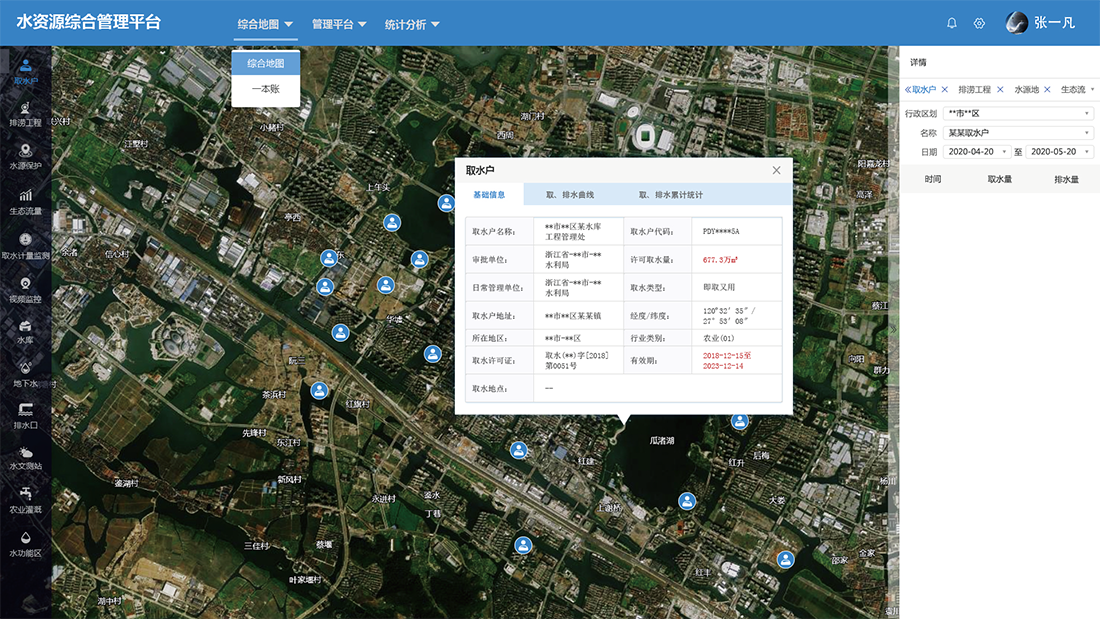 ea0431310d6533f30c7d5b3c059d8cc